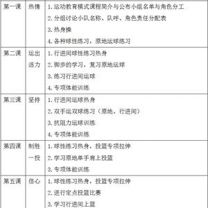  业余篮球爱好者的创新训练计划：提升技能与乐趣的完美结合