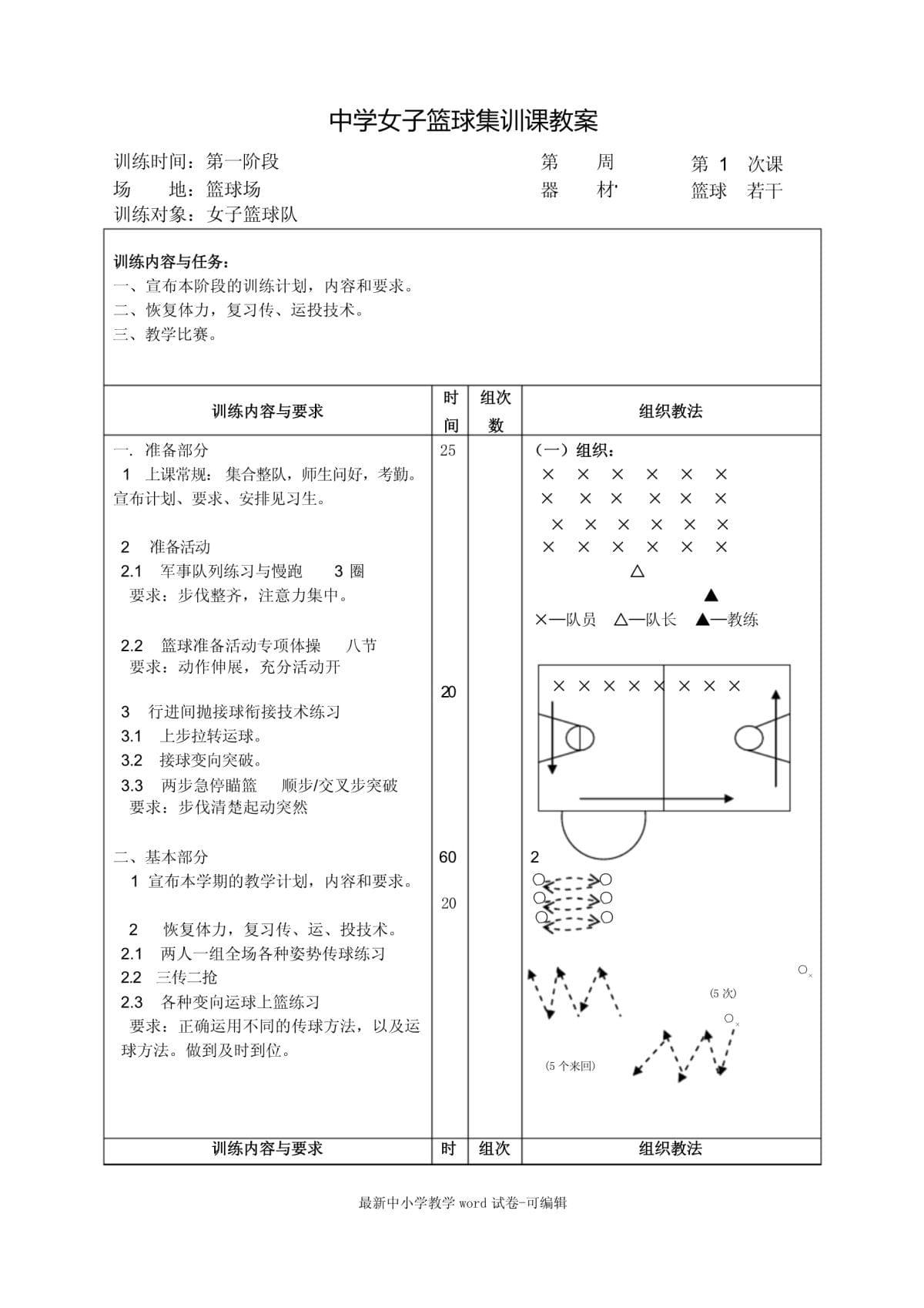 初中篮球队训练教学计划