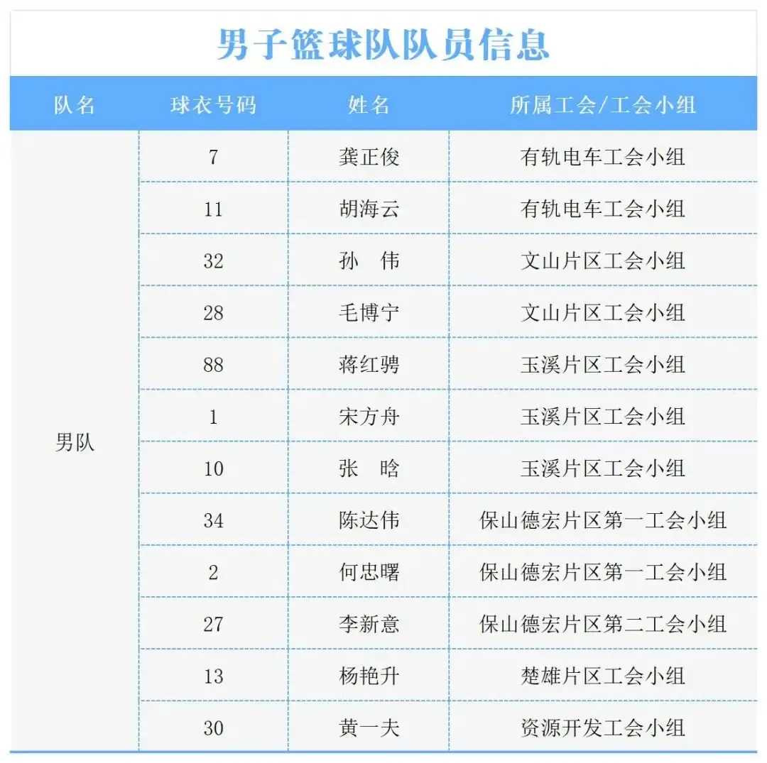 女性篮球爱好者如何通过呼吸训练提升表现？_2