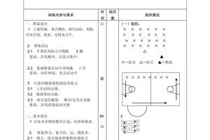 初中篮球队训练教学计划