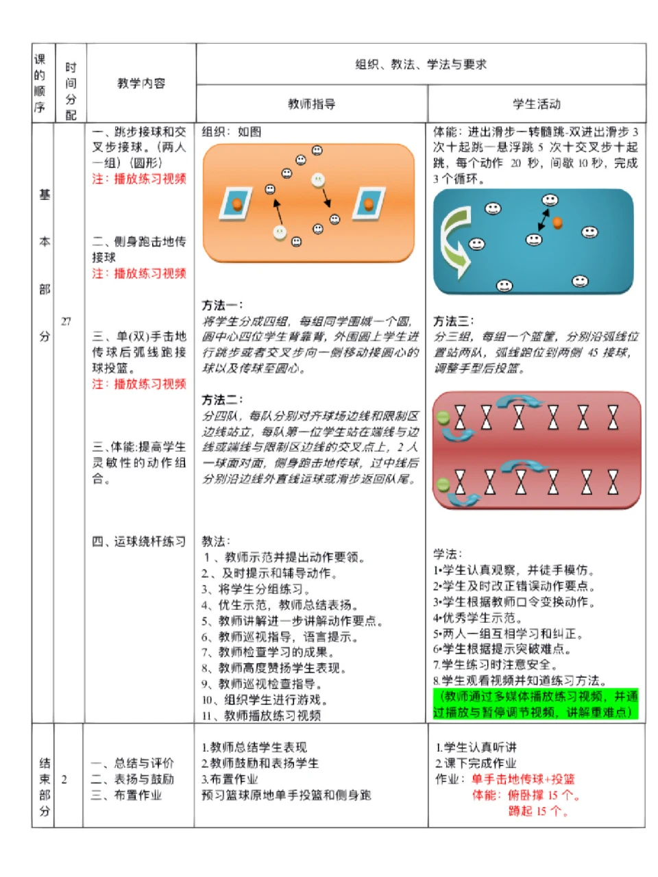 篮球训练歌曲大全_2